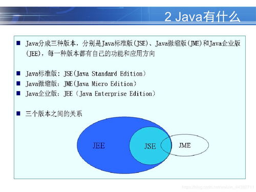 Java语言概述与入门程序 —— 掌握基础与修整计划